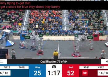 Qualification 79 – 2024 FIM District Ann Arbor Event presented by DTE