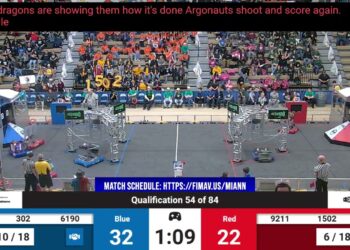 Qualification 54 – 2024 FIM District Ann Arbor Event presented by DTE