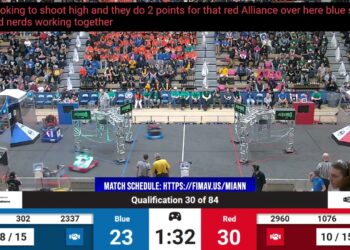 Qualification 30 – 2024 FIM District Ann Arbor Event presented by DTE