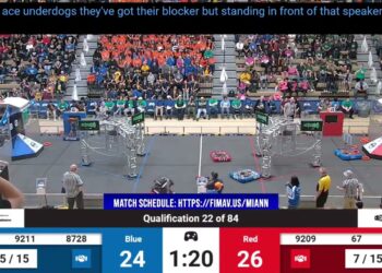 Qualification 22 – 2024 FIM District Ann Arbor Event presented by DTE