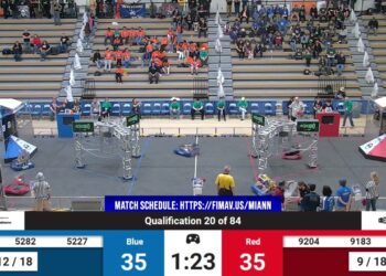 Qualification 20 – 2024 FIM District Ann Arbor Event presented by DTE