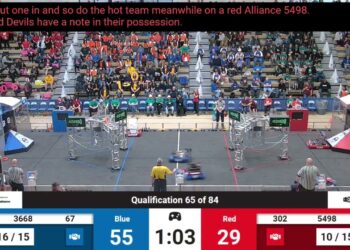 Qualification 65 – 2024 FIM District Ann Arbor Event presented by DTE