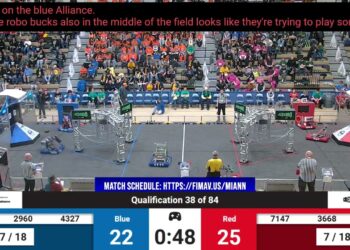 Qualification 38 – 2024 FIM District Ann Arbor Event presented by DTE