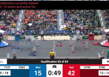 Qualification 83 – 2024 FIM District Ann Arbor Event presented by DTE