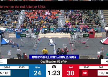 Qualification 52 – 2024 FIM District Ann Arbor Event presented by DTE