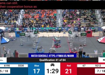 Qualification 41 – 2024 FIM District Ann Arbor Event presented by DTE