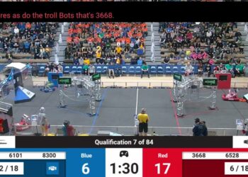 Qualification 7 – 2024 FIM District Ann Arbor Event presented by DTE