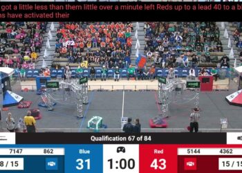 Qualification 67 – 2024 FIM District Ann Arbor Event presented by DTE