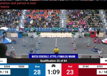 Qualification 32 – 2024 FIM District Ann Arbor Event presented by DTE