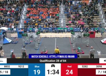 Qualification 28 – 2024 FIM District Ann Arbor Event presented by DTE