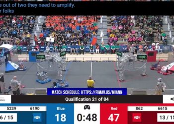 Qualification 21 – 2024 FIM District Ann Arbor Event presented by DTE