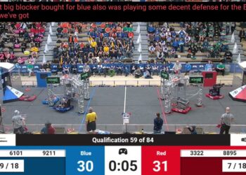 Qualification 59 – 2024 FIM District Ann Arbor Event presented by DTE