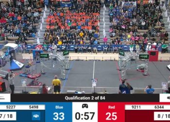 Qualification 2 – 2024 FIM District Ann Arbor Event presented by DTE
