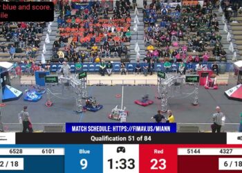 Qualification 51 – 2024 FIM District Ann Arbor Event presented by DTE