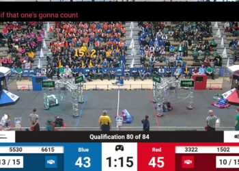 Qualification 80 – 2024 FIM District Ann Arbor Event presented by DTE