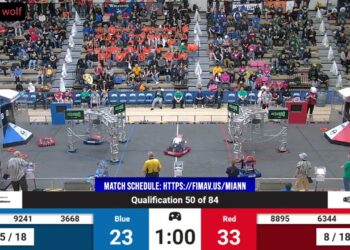 Qualification 50 – 2024 FIM District Ann Arbor Event presented by DTE