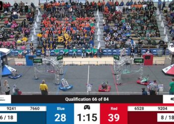 Qualification 66 – 2024 FIM District Ann Arbor Event presented by DTE