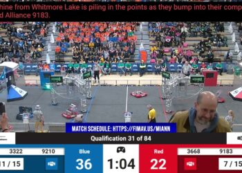 Qualification 31 – 2024 FIM District Ann Arbor Event presented by DTE