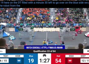 Qualification 23 – 2024 FIM District Ann Arbor Event presented by DTE
