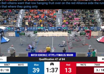 Qualification 47 – 2024 FIM District Ann Arbor Event presented by DTE