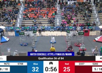 Qualification 56 – 2024 FIM District Ann Arbor Event presented by DTE