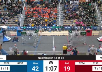 Qualification 13 – 2024 FIM District Ann Arbor Event presented by DTE