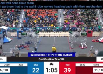 Qualification 24 – 2024 FIM District Ann Arbor Event presented by DTE