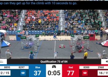 Qualification 75 – 2024 FIM District Ann Arbor Event presented by DTE