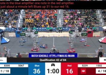 Qualification 42 – 2024 FIM District Ann Arbor Event presented by DTE