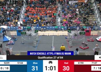 Qualification 27 – 2024 FIM District Ann Arbor Event presented by DTE