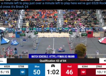 Qualification 43 – 2024 FIM District Ann Arbor Event presented by DTE