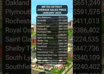 👉 SUBSCRIBE to stay up to date with news, real estate, events & everything Metro Detroit!