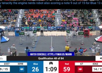Qualification 48 – 2024 FIM District Ann Arbor Event presented by DTE