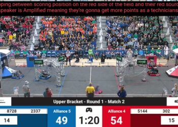 Match 2 (R1) – 2024 FIM District Ann Arbor Event presented by DTE