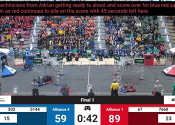 Final 1 – 2024 FIM District Ann Arbor Event presented by DTE