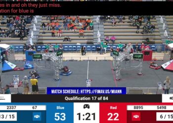 Qualification 17 – 2024 FIM District Ann Arbor Event presented by DTE