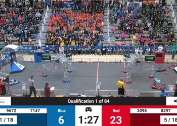 Qualification 1 – 2024 FIM District Ann Arbor Event presented by DTE