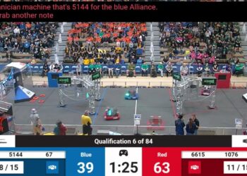 Qualification 6 – 2024 FIM District Ann Arbor Event presented by DTE