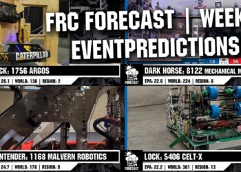FRC Forecast Week 3 | CRESCENDO Event Predictions