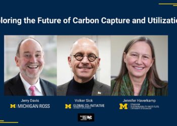 Exploring the Future of Carbon Capture and Utilization