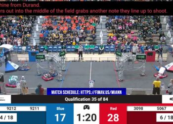 Qualification 35 – 2024 FIM District Ann Arbor Event presented by DTE