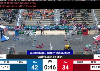 Qualification 58 – 2024 FIM District Ann Arbor Event presented by DTE