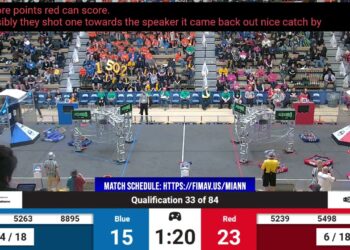 Qualification 33 – 2024 FIM District Ann Arbor Event presented by DTE