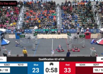 Qualification 63 – 2024 FIM District Ann Arbor Event presented by DTE
