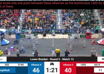 Match 13 (R5) – 2024 FIM District Ann Arbor Event presented by DTE