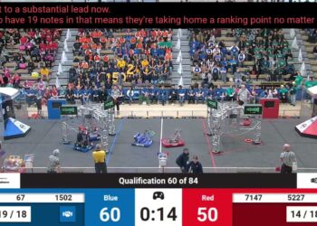 Qualification 60 – 2024 FIM District Ann Arbor Event presented by DTE