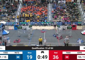 Qualification 15 – 2024 FIM District Ann Arbor Event presented by DTE