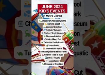 June 2024 Kids Events in Metro Detroit