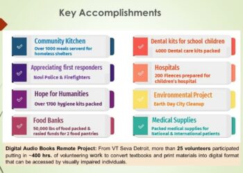 2023 VTS Detroit Events