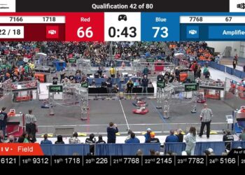 Qualification 42 – 2024 FIRST in Michigan State Championship – Aptiv Division